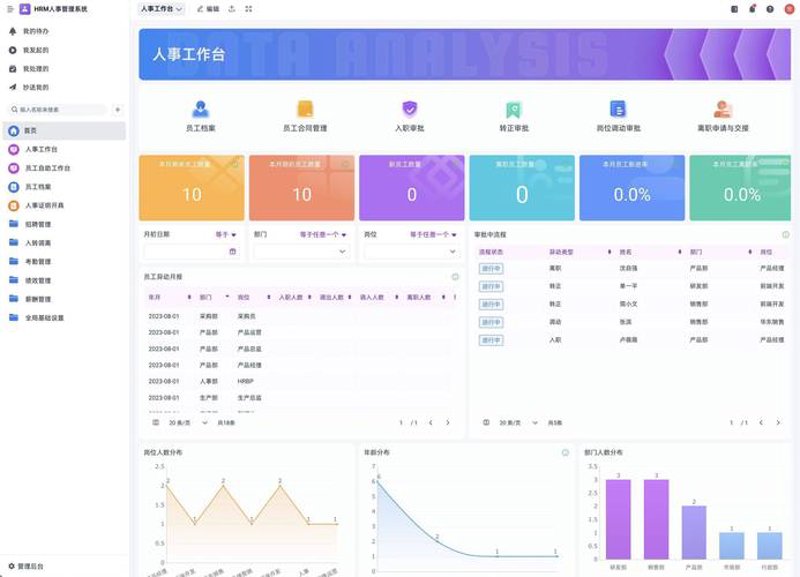 信息化解决方案